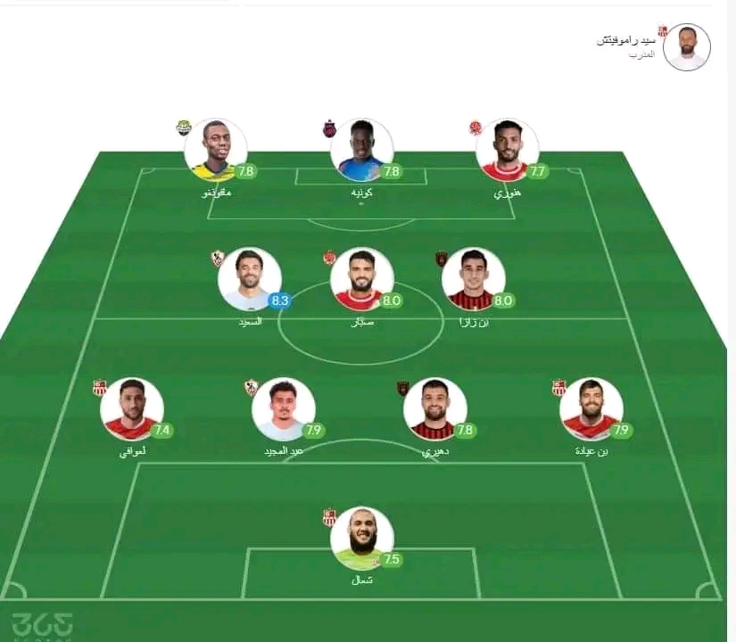 The Art of Baking: From Classic Bread to Artisan Pastries