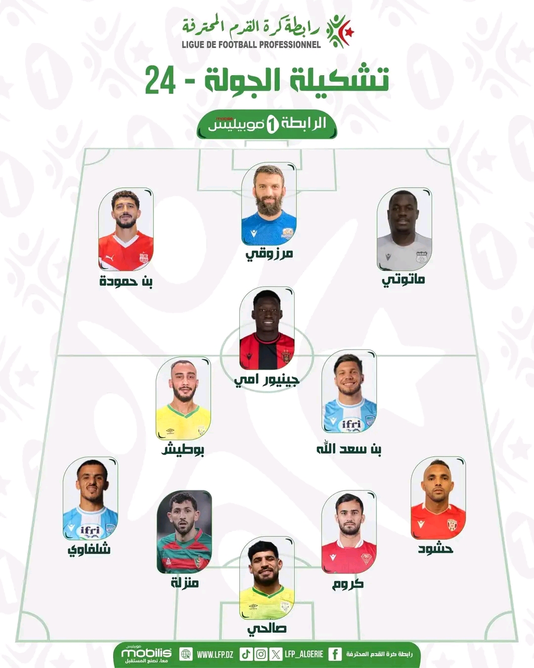 Marzougui et Salhi en têtes d'affiche 