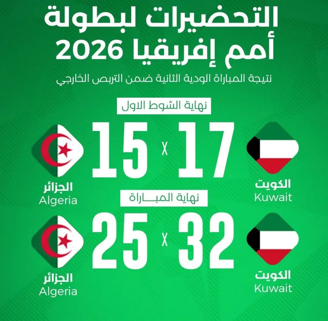  Défaite de la sélection algérienne face au Koweït 32-25